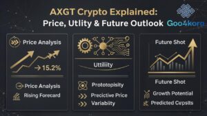 AXGT Crypto Explained Price, Utility & Future Outlook