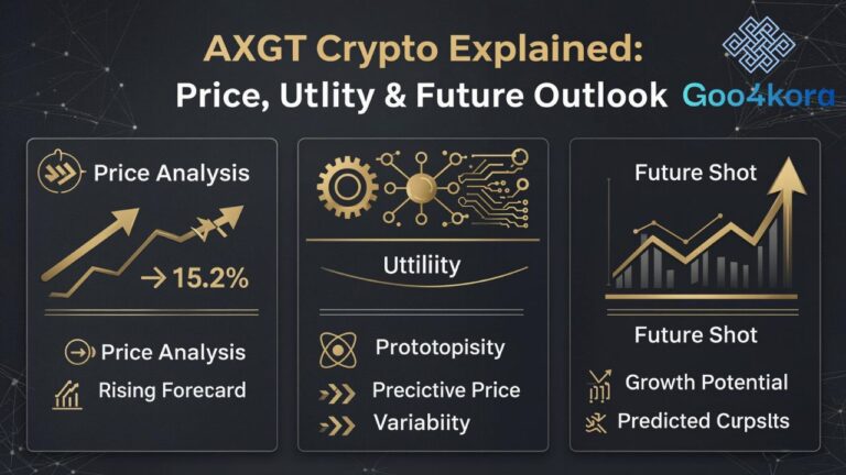 AXGT Crypto Explained Price, Utility & Future Outlook