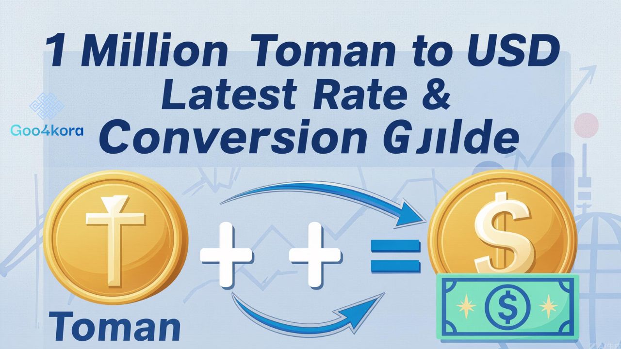 1 Million Toman to USD