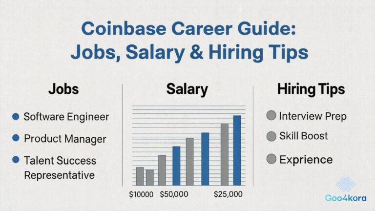 Coinbase Career