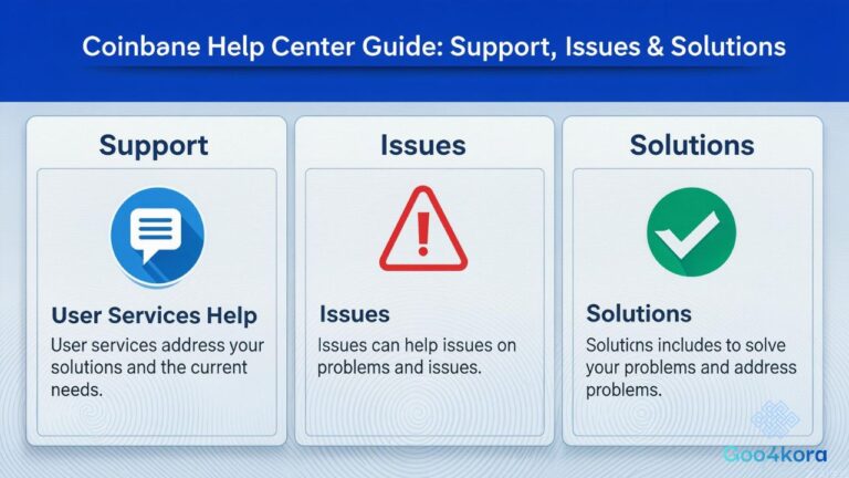 Coinbase Help Center