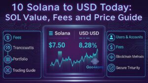 10 Solana to USD