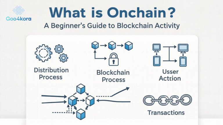 What Is Onchain?